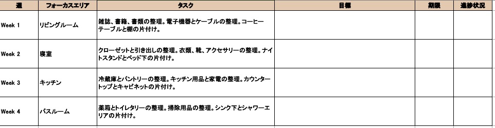 断捨離計画